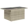 Set mit 7 Gartensofas mit Kissen PE Rattan hellgrau von , Gartensets - Ref: Foro24-3326353, Preis: 534,93 €, Rabatt: %