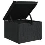 Juego de sofás jardín 4 pzas con cojines ratán sintético negro by , Garden sets - Ref: Foro24-3325351, Price: 288,52 €, Disco...