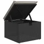Set de sofás de jardín 7 pzas con cojines ratán sintético negro de , Conjuntos de jardín - Ref: Foro24-3325815, Precio: 414,7...