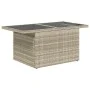 Set de sofás de jardín 7 pzas con cojines ratán PE gris claro von , Gartensets - Ref: Foro24-3326833, Preis: 551,19 €, Rabatt: %