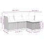 Set de sofás de jardín 4 pzas y cojines ratán sintético gris by , Garden sets - Ref: Foro24-3325258, Price: 285,63 €, Discoun...