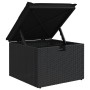 Juego de sofás jardín 4 pzas con cojines ratán sintético negro von , Gartensets - Ref: Foro24-3325251, Preis: 276,82 €, Rabat...