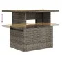 Set de sofás de jardín 7 pzas con cojines ratán sintético gris by , Garden sets - Ref: Foro24-3326937, Price: 461,07 €, Disco...