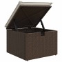 Juego de sofás de jardín 7 piezas con cojines ratán PE marrón von , Gartensets - Ref: Foro24-3325309, Preis: 468,63 €, Rabatt: %