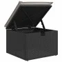 Set de sofás de jardín 7 pzas con cojines ratán sintético negro by , Garden sets - Ref: Foro24-3325492, Price: 434,15 €, Disc...
