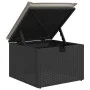 Set de sofás de jardín 7 pzas con cojines ratán sintético negro von , Gartensets - Ref: Foro24-3325702, Preis: 437,68 €, Raba...