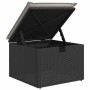 Set de sofás de jardín 7 pzas con cojines ratán sintético negro de , Conjuntos de jardín - Ref: Foro24-3325920, Precio: 410,3...