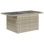 Set de sofás de jardín 7 pzas con cojines ratán PE gris claro by , Garden sets - Ref: Foro24-3327862, Price: 532,21 €, Discou...