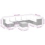 Set de sofás de jardín con cojines 9 pzas ratán sintético beige von , Gartensets - Ref: Foro24-3261961, Preis: 640,85 €, Raba...