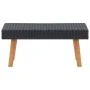 Set de muebles de jardín 2 pzas y cojines ratán sintético negro de vidaXL, Conjuntos de jardín - Ref: Foro24-3059336, Precio:...