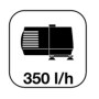 Set fuente de agua para jardín Ubbink Atlanta 1387016 by , Accessories for ponds and fountains - Ref: Foro24-403774, Price: 2...