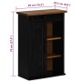 Armario colgante HALDEN con puerta corredera 49x22,5x70cm negro de , Armarios de cocina - Ref: Foro24-4018440, Precio: 90,02 ...