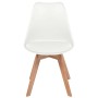 Dining chairs 4 units white plastic by , dining chairs - Ref: Foro24-244784, Price: 276,23 €, Discount: %