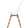 Sillas de comedor 4 unidades plástico blanco de , Sillas de comedor - Ref: Foro24-244784, Precio: 276,23 €, Descuento: %