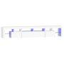 Mueble de TV con luces LED blanco 230x36,5x40 cm de , Muebles TV - Ref: Foro24-3152786, Precio: 158,16 €, Descuento: %