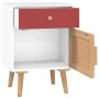 Nachttische 2 Stück aus weißem Sperrholz 40x30x55 cm von , Nachttische - Ref: Foro24-352143, Preis: 94,16 €, Rabatt: %