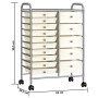 Carrito de almacenaje portátil XXL 15 cajones plástico blanco