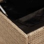 Cojines para exterior beige 100x55x55,5 cm ratán sintético von , Aufbewahrungsboxen für den Außenbereich - Ref: Foro24-410414...