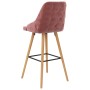 Taburetes de cocina 2 unidades terciopelo rosa von , Küchenhocker - Ref: Foro24-289467, Preis: 207,49 €, Rabatt: %