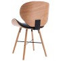 Sillas de comedor 4 uds cuero sintético y madera curvada negro by , dining chairs - Ref: Foro24-279505, Price: 425,64 €, Disc...