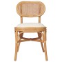 Sillas de comedor 2 unidades lino von , Essstühle - Ref: Foro24-325478, Preis: 222,33 €, Rabatt: %