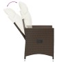Sillón reclinable de jardín con cojines ratán sintético marrón by , Garden chairs - Ref: Foro24-365639, Price: 115,06 €, Disc...