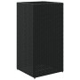 Jardinera de ratán sintético negra 40x40x80 cm von , Töpfe und Pflanzgefäße - Ref: Foro24-366413, Preis: 79,53 €, Rabatt: %