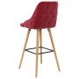 Taburetes de cocina 2 unidades terciopelo rojo vino tinto von , Küchenhocker - Ref: Foro24-289468, Preis: 174,39 €, Rabatt: %