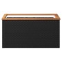 Jardinera de ratán sintético negra 80x40x40 cm by , Pots and planters - Ref: Foro24-319416, Price: 68,17 €, Discount: %
