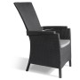 Keter Sillas de jardín reclinables Vermont 2 uds grafito von , Gartenstühle - Ref: Foro24-276218, Preis: 211,52 €, Rabatt: %