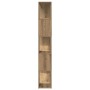 Estantería/divisor de espacios roble artisan 100x24x155 cm by , Bookcases and shelves - Ref: Foro24-856747, Price: 88,00 €, D...