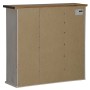 Armario colgante HALDEN 2 puerta correderas 75x22,5x70cm blanco von , Küchenschränke - Ref: Foro24-4018442, Preis: 148,81 €, ...