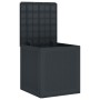Caja de Almacenamiento Antracita 55x53x57 cm PP de , Cajas de almacenaje para exteriores - Ref: Foro24-870579, Precio: 54,76 ...