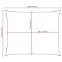 Toldo de vela rectangular tela Oxford negro 3,5x4,5 m von , Sonnenschirme - Ref: Foro24-135764, Preis: 54,68 €, Rabatt: %
