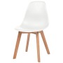Sillas de comedor 2 unidades plástico blanco | Foro24.es | Tu tienda online para hogar, jardín y más Foro24.es