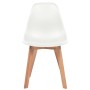Sillas de comedor 2 unidades plástico blanco | Foro24.es | Tu tienda online para hogar, jardín y más Foro24.es