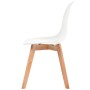 Sillas de comedor 2 unidades plástico blanco | Foro24.es | Tu tienda online para hogar, jardín y más Foro24.es