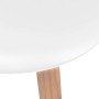Sillas de comedor 2 unidades plástico blanco | Foro24.es | Tu tienda online para hogar, jardín y más Foro24.es