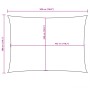 Toldo de vela rectangular tela Oxford rojo 3x5 m by , Umbrellas - Ref: Foro24-135652, Price: 40,37 €, Discount: %