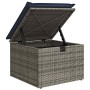 Juego de sofás jardín con cojines 5 pzas ratán sintético gris | Foro24.es | Tu tienda online para hogar, jardín y más Foro24.es