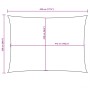 Toldo de vela rectangular tela Oxford terracota 2,5x4,5 m von , Sonnenschirme - Ref: Foro24-135373, Preis: 41,01 €, Rabatt: %