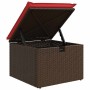 Set sofás jardín y cojines 8 pzas ratán sintético acacia negro | Foro24.es | Tu tienda online para hogar, jardín y más Foro24.es