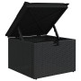 Conjunto de Sofá de Jardín de 7 Piezas con Cojines Ratán Negro von , Outdoor-Sofas - Ref: Foro24-3359092, Preis: 447,80 €, Ra...