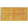 Conjunto de Comedor de Jardín de 5 Piezas Madera Maciza Acacia von , Gartenstühle - Ref: Foro24-3375762, Preis: 294,28 €, Rab...