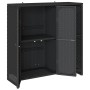 Gabinete de Almacenamiento Negro 100x36x102 cm Ratán | Foro24.es | Tu tienda online para hogar, jardín y más Foro24.es