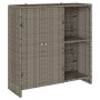 Armario de Almacenamiento Gris 100x36x102 cm de Ratán von , Schränke und Lagerung - Ref: Foro24-4103823, Preis: 125,07 €, Rab...