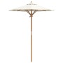 Parasol de jardín blanco crema 150x210 cm bambú | Foro24.es | Tu tienda online para hogar, jardín y más Foro24.es
