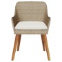 Sillas de Jardín con Cojines 2 pcs Beige de Poliratán | Foro24.es | Tu tienda online para hogar, jardín y más Foro24.es
