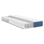 Colchones  Azul y Blanco Espuma 90 x 190 cm | Foro24.es | Tu tienda online para hogar, jardín y más Foro24.es