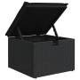Set de Sofá de Jardín de 9 Piezas con Cojines de Rattan Negro | Foro24.es | Tu tienda online para hogar, jardín y más Foro24.es